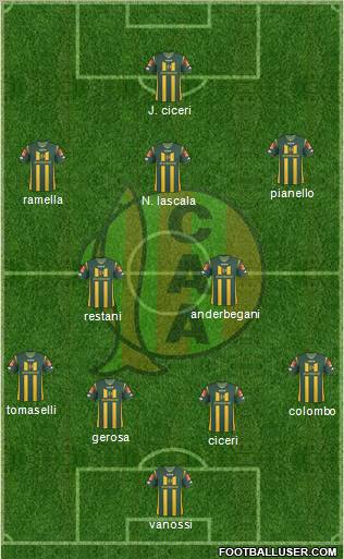 Aldosivi 4-2-3-1 football formation