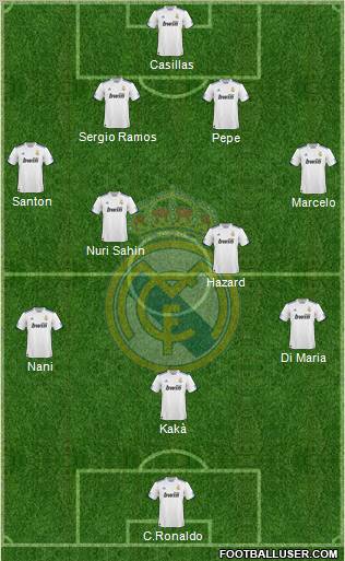 Real Madrid C.F. Formation 2011