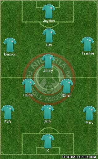 Nigeria 4-2-3-1 football formation