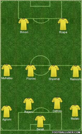 KF Ulpiana Formation 2011