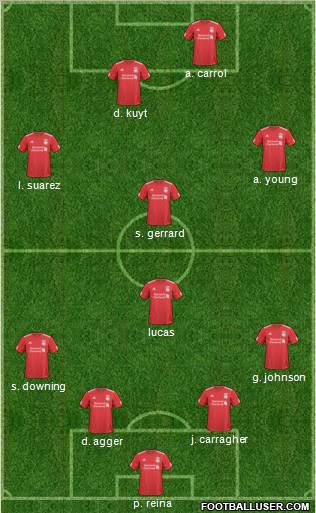 Liverpool Formation 2011