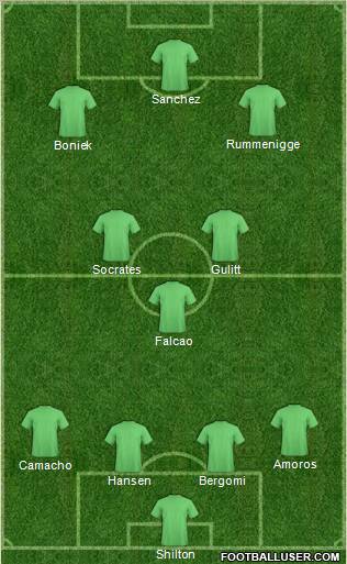 Dream Team Formation 2011