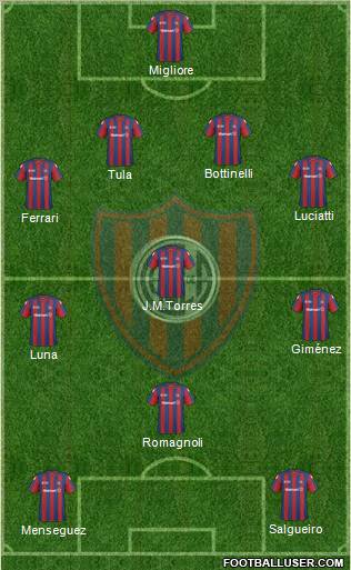 San Lorenzo de Almagro Formation 2011