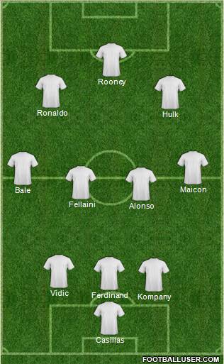 Dream Team Formation 2011