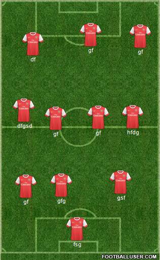 Arsenal Formation 2011