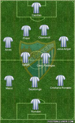 Málaga C.F., S.A.D. Formation 2011
