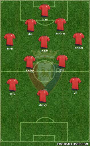 C. At. Osasuna Formation 2011