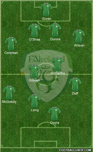 Ireland football formation