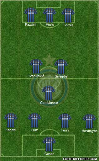 F.C. Internazionale Formation 2011
