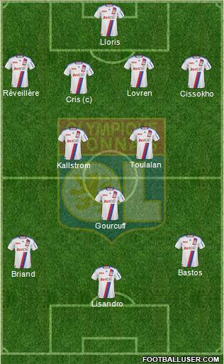 Olympique Lyonnais Formation 2011