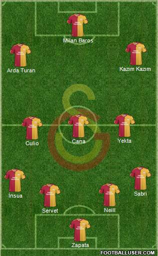 Galatasaray SK Formation 2011