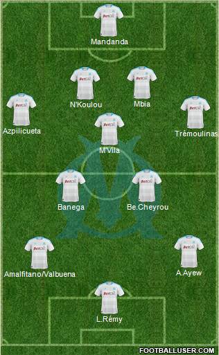 Olympique de Marseille Formation 2011