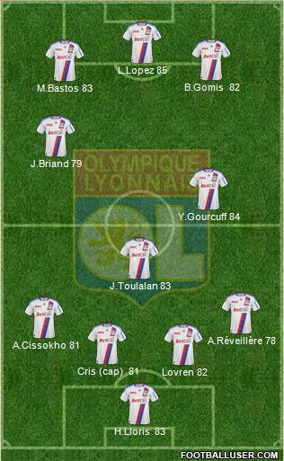 Olympique Lyonnais Formation 2011