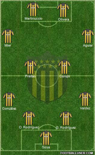 Club Atlético Peñarol Formation 2011