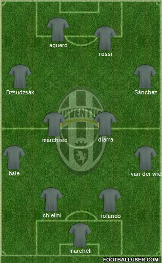 Juventus Formation 2011