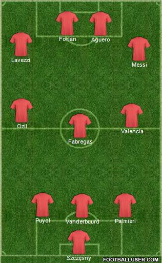 Pro Evolution Soccer Team Formation 2011