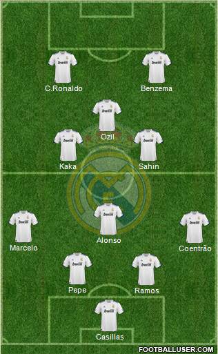 Real Madrid C.F. Formation 2011