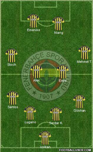 Fenerbahçe SK Formation 2011