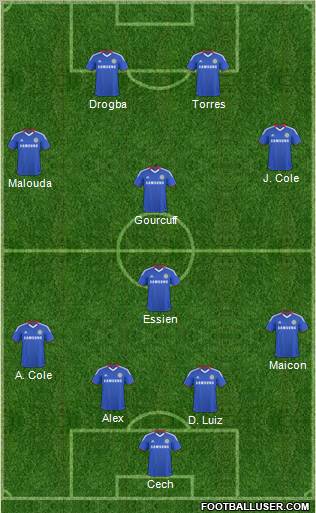 Chelsea Formation 2011