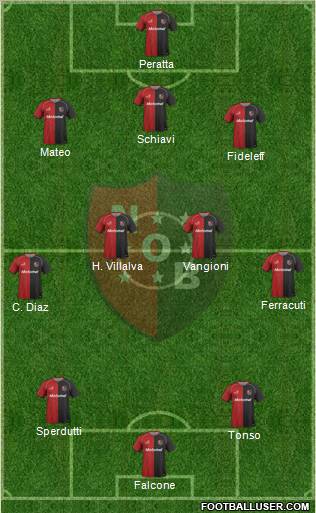 Newell's Old Boys Formation 2011