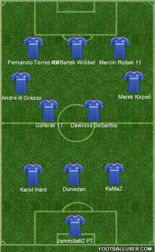 Chelsea Formation 2011