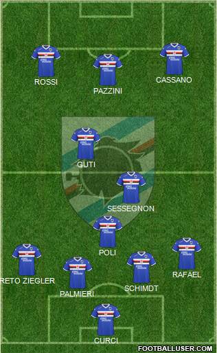 Sampdoria Formation 2011