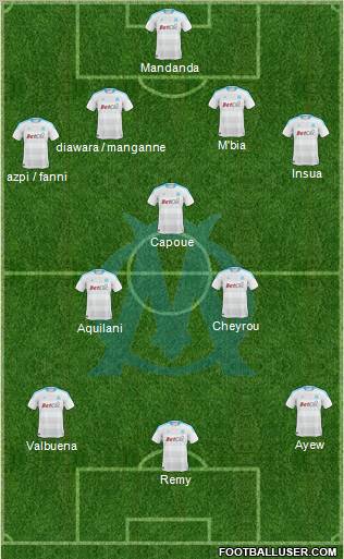 Olympique de Marseille Formation 2011