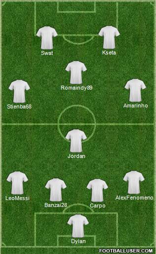 Málaga C.F. B Formation 2011
