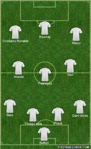 Fifa Team Formation 2011