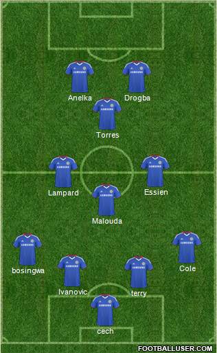 Chelsea Formation 2011