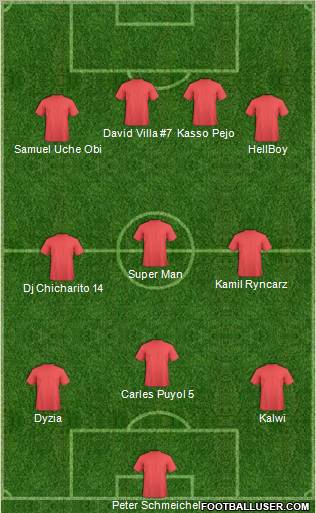 Football Manager Team Formation 2011