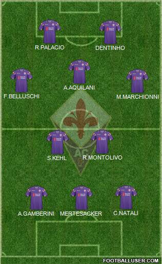 Fiorentina Formation 2011