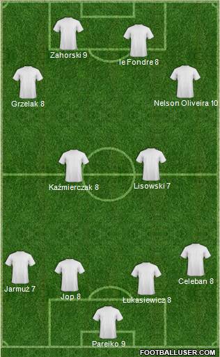 Pro Evolution Soccer Team Formation 2011