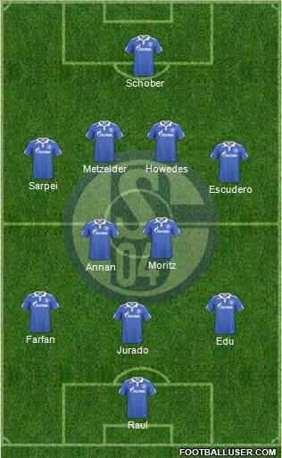 FC Schalke 04 Formation 2011