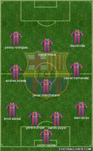 F.C. Barcelona Formation 2011