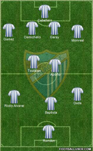 Málaga C.F., S.A.D. Formation 2011
