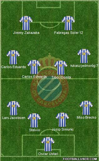 R.C.D. Espanyol de Barcelona S.A.D. Formation 2011