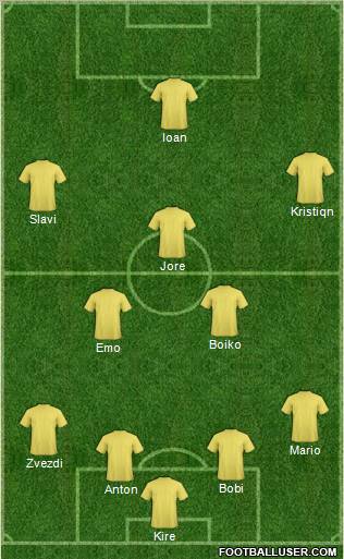 Champions League Team Formation 2011
