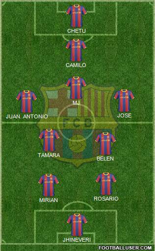 F.C. Barcelona Formation 2011