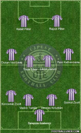 Újpest FC Formation 2011