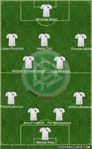 Germany Formation 2011