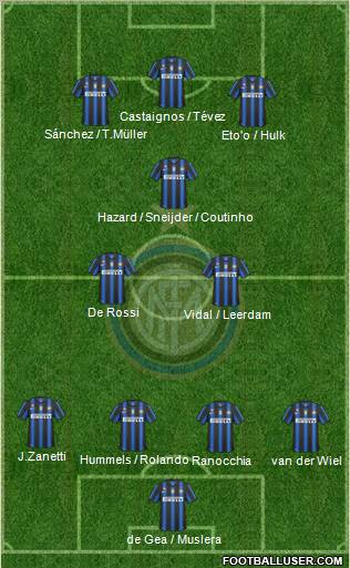 F.C. Internazionale Formation 2011
