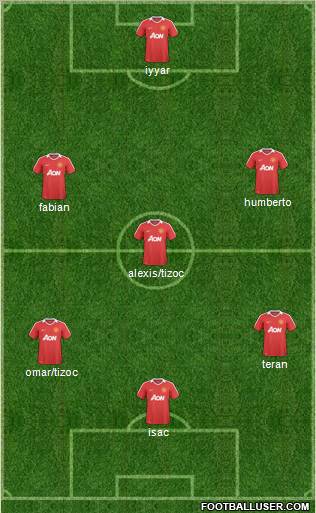 Manchester United Formation 2011