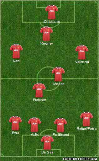 Manchester United Formation 2011