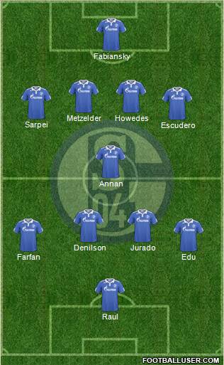 FC Schalke 04 Formation 2011