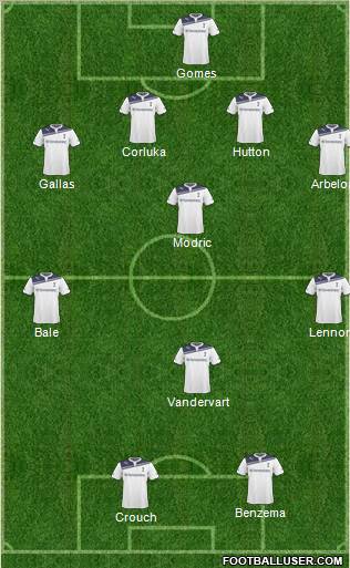 Tottenham Hotspur Formation 2011