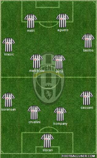 Juventus Formation 2011