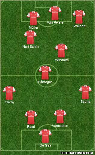 Arsenal Formation 2011