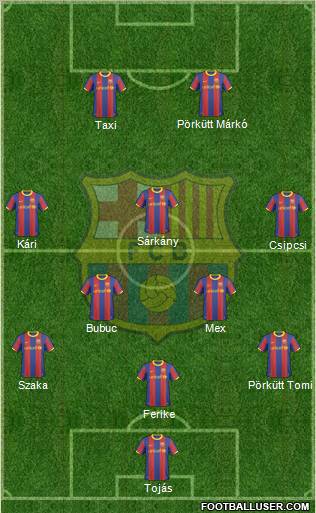 F.C. Barcelona Formation 2011