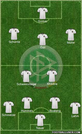 Germany Formation 2011